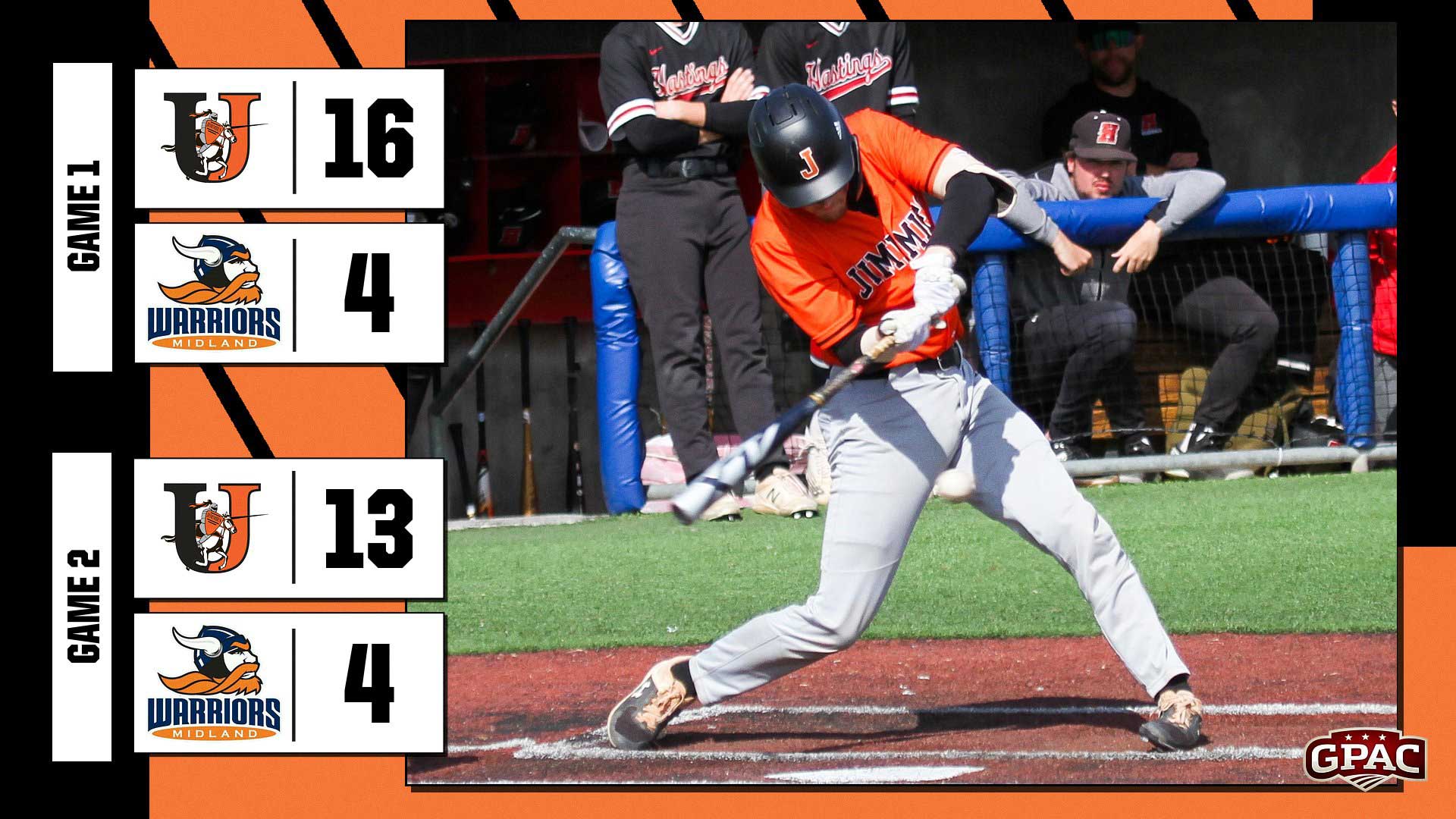Jimmies win fourth straight with DH sweep of Warriors