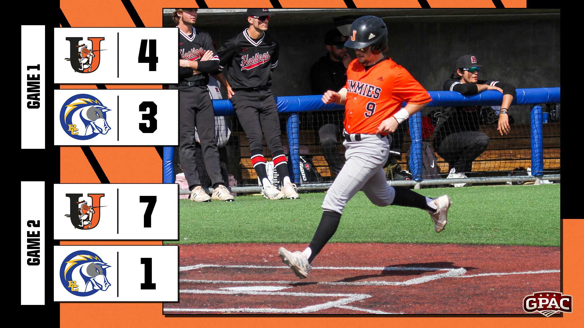 Jimmies rally twice in DH sweep of Chargers