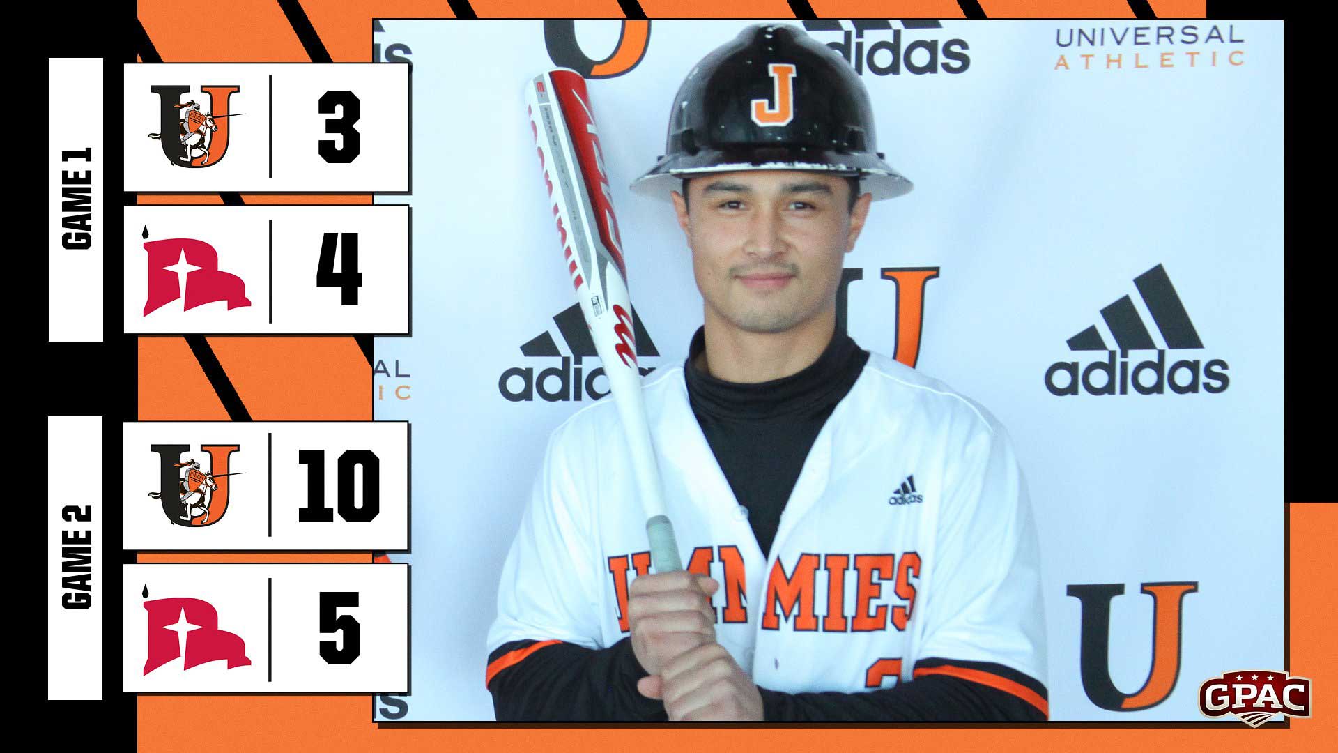 Jimmies' eight-run seventh secures split with NWC
