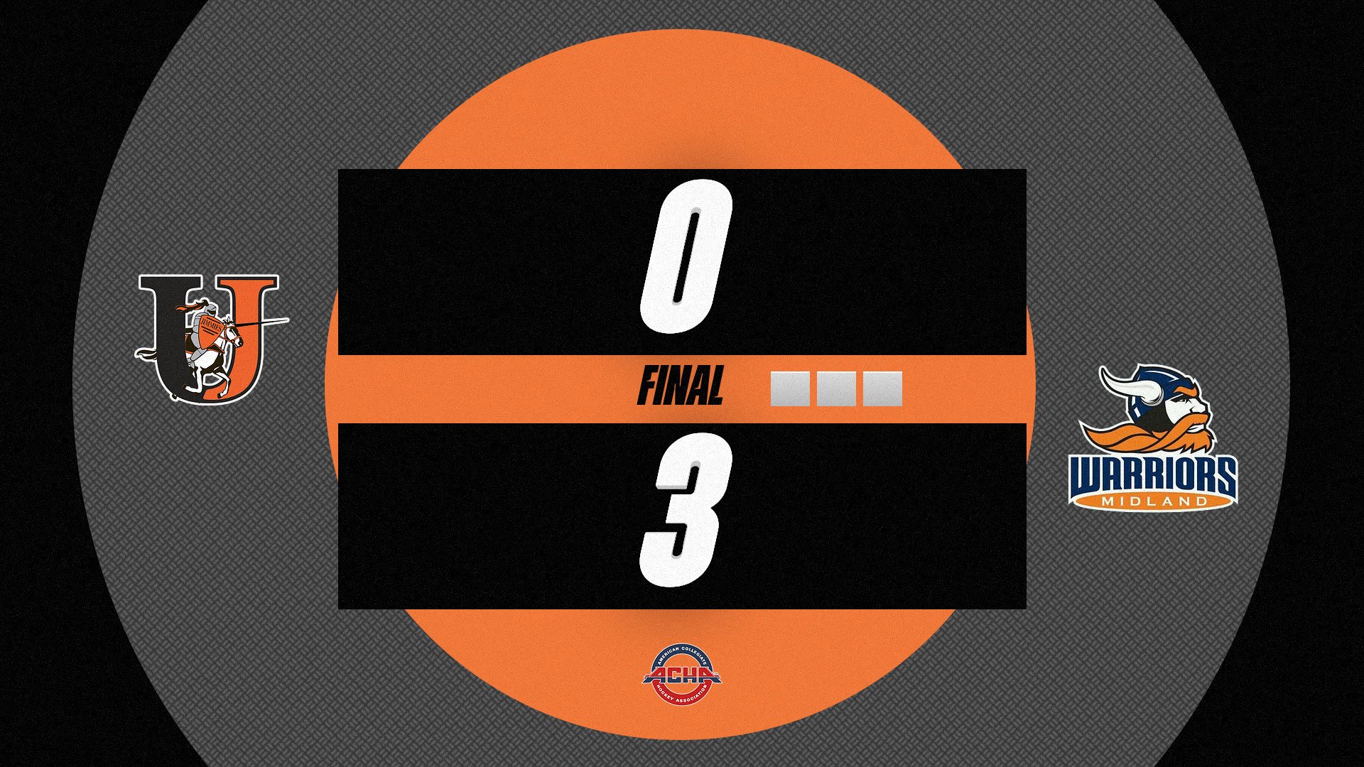Women's hockey blanked by top-ranked Midland