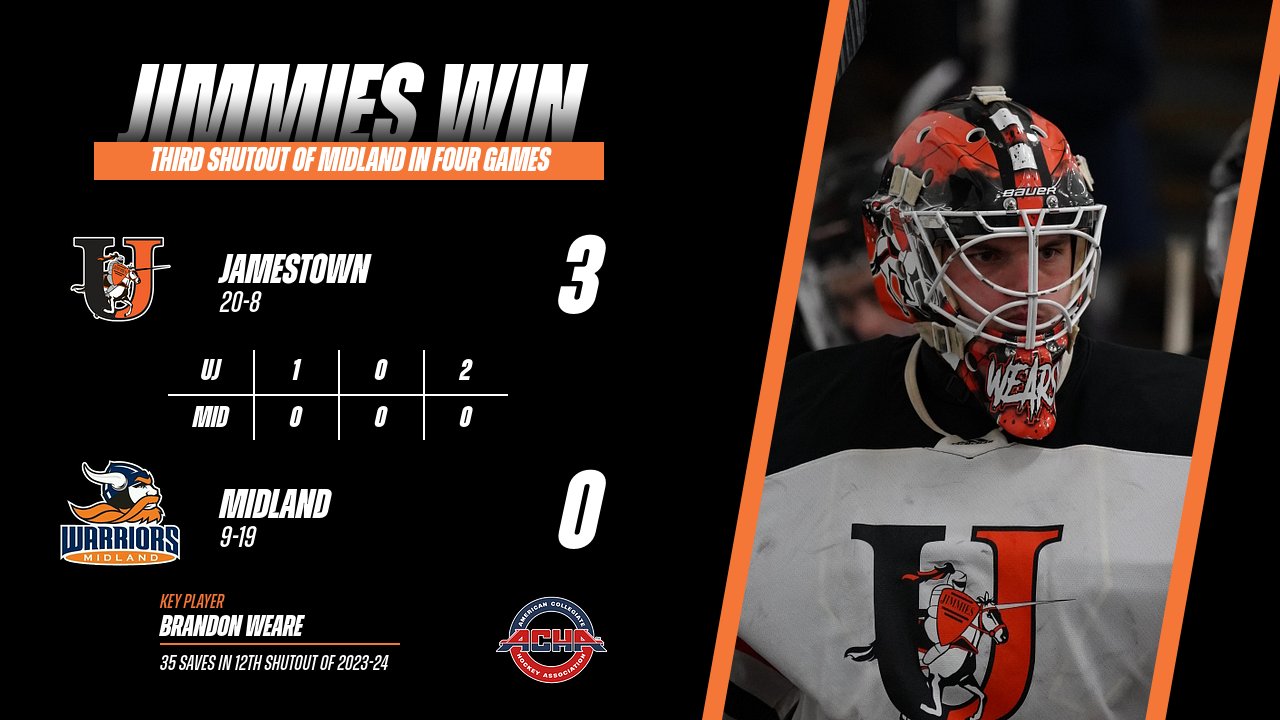Jimmies secure sweep with Saturday shutout at Midland
