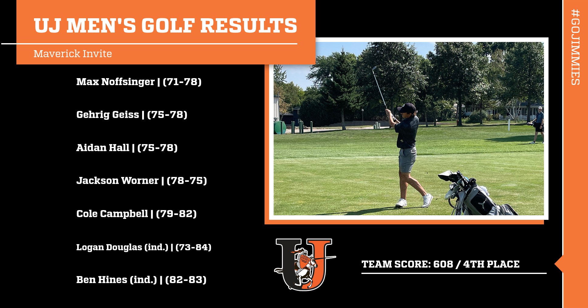 Jimmie Men's Golf Competes at the Maverick Invite