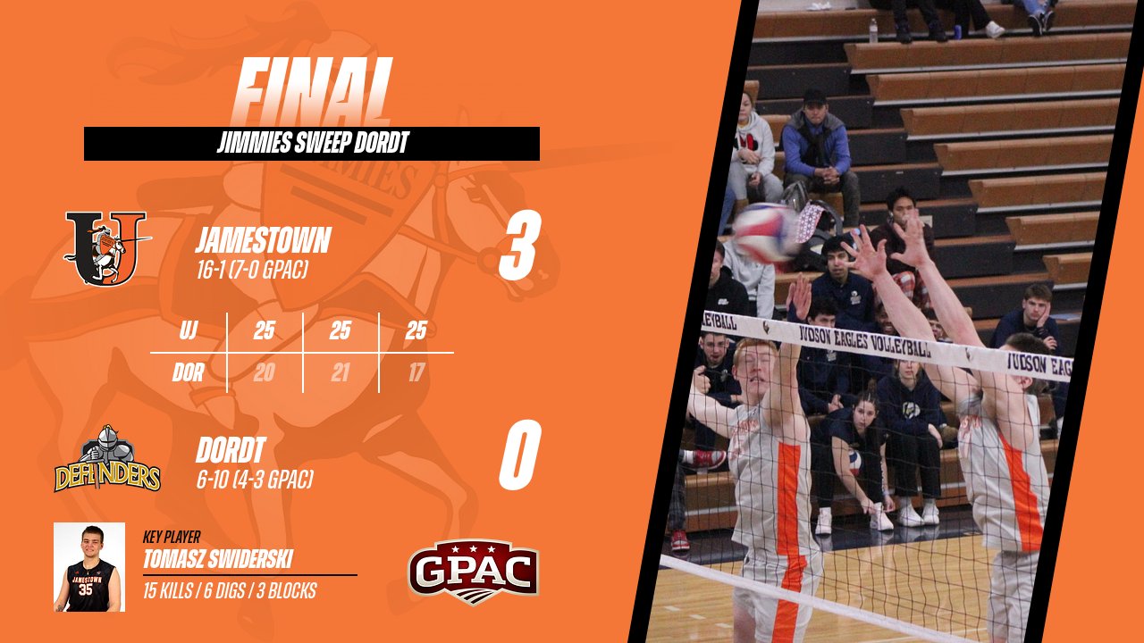 Men's volleyball takes eighth straight with sweep of Dordt