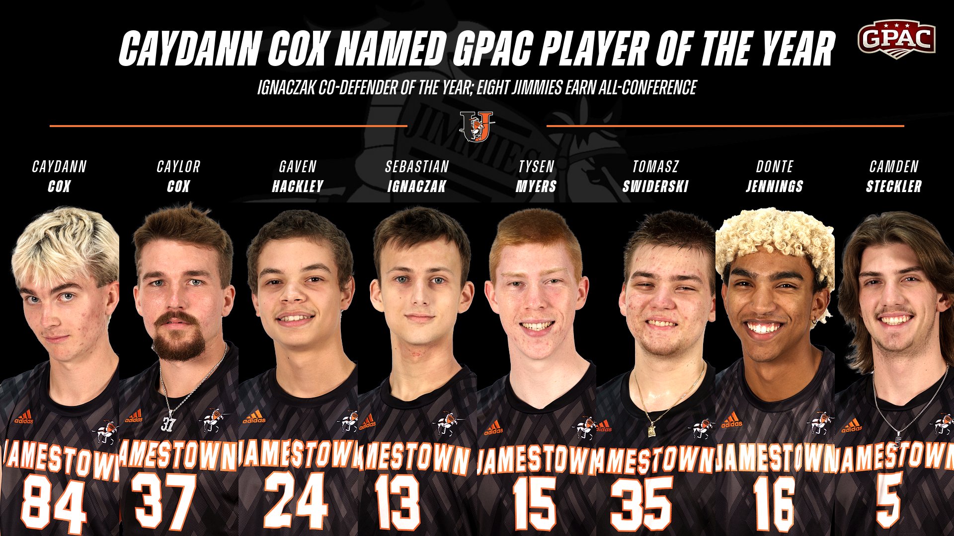 Player of the Year Caydann Cox headlines GPAC all-conference selections; eight Jimmies honored