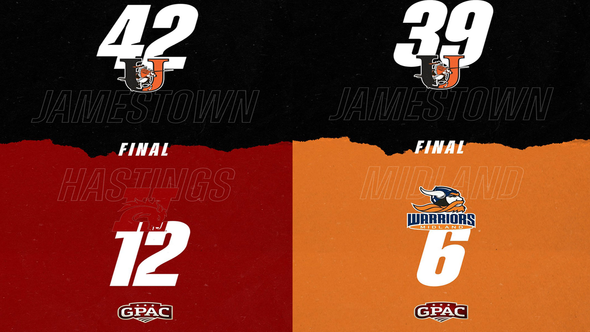 Jimmies defeat Hastings and Midland at GPAC Dual Day #1