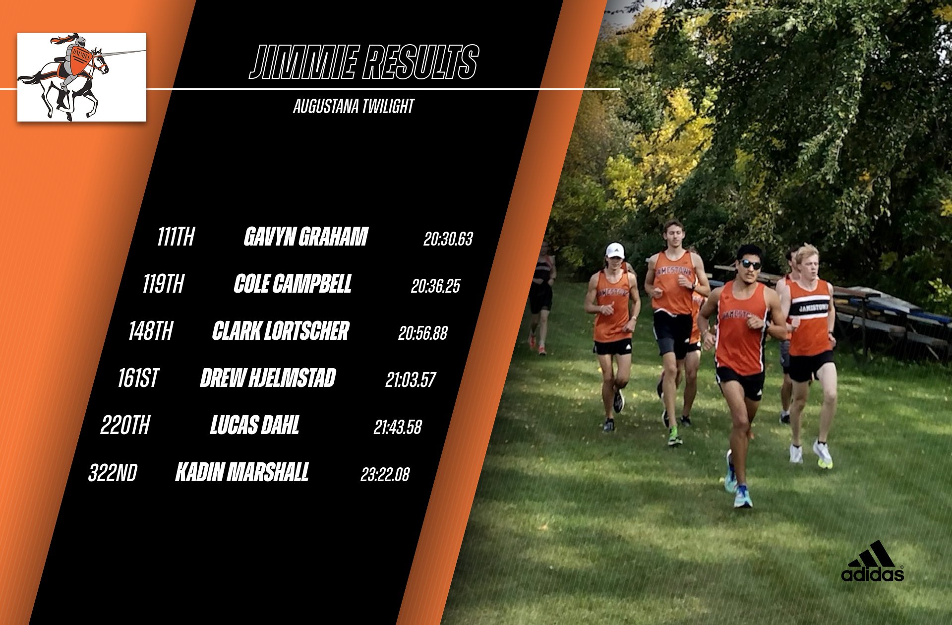 Gavyn Graham Leads the Way for the Jimmie Men in his Collegiate Debut