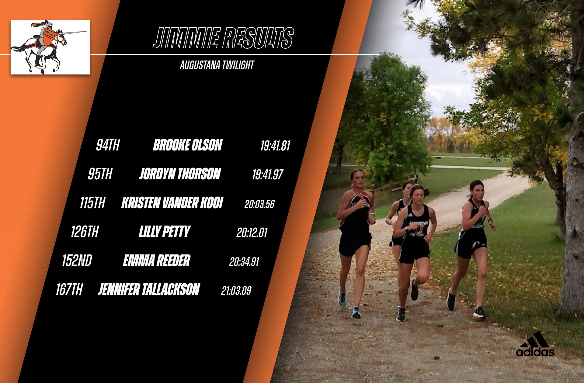 Brooke Olson and Jordyn Thorson Lead the Way for the Jimmie Women in Season Opener